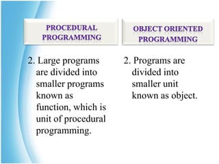 2. Large programs      2. Programs are
  are divided into       divided into
  smaller programs       smaller unit
  known as               known as object.
  function, which is
  unit of procedural
  programming.
 