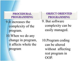 Ak procedural vs oop | PPT