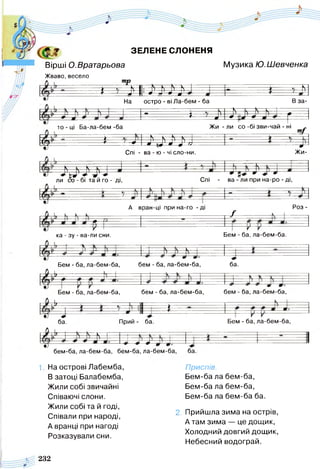 ЗЕЛЕНЕ СЛОНЕНЯ
Вірші О.Вратарьова Музика Ю.Шевченка
Жваво, весело
шр
> 7 М І'І'.Ь1   іЇЬ
— у Ч — 1
На остро - ві Ла-бем - ба
- ' - — г/— *г
В за-
N N N N---------„ -------
то - ці Ба-ла-бем -ба
■ > =
- ^-----‘ ш
Жи -
— N— N N К-------------------
А «і ф = А
ли со -бі зви-чай - ні „
т /
" 8 * ^
Спі -
^ ц і 1У ї ь ---------------
ва - ю - чі сло-ни.
.......... я
Жи-
Аі У-і і5о - бі та й
У
ли с' ГО- ДІ, Спі - ва - ли при на-ро - ді,
А вран-ці при на-го - ді
/
Роз -
£
ка - зу - ва-ли сни. Бем - ба, ла-бем-ба.
Е = Е 5
ш
Бем - ба, ла-бем-ба,
і=
бем - ба, ла-бем-ба, ба.
Бем - ба, ла-бем-ба, бем - ба,ла-бем-ба,
і
бем - ба,ла-бем-ба,
ї
Шба. Прий - ба. Бем - ба, ла-бем-ба,
є д
бем-ба, ла-бем-ба, бем-ба, ла-бем-ба, ба.
1 На острові Лабемба,
В затоці Балабемба,
Жили собі звичайні
Співаючі слони.
Жили собі та й годі,
Співали при народі,
А вранці при нагоді
Розказували сни.
Приспів.
Бем-ба ла бем-ба,
Бем-ба ла бем-ба,
Бем-ба ла бем-ба ба.
2. Прийшла зима на острів,
А там зима — це дощик,
Холодний довгий дощик,
Небесний водограй.
232
 