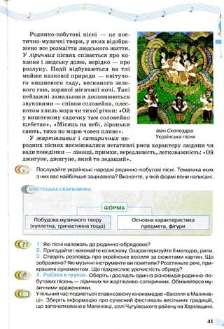 Родинно-побутові пісні — це пое-
тично-музичні твори, у яких відобра­
жено все розмаїття людського життя.
У л ір и ч н и х піснях співається про ко­
хання і людську долю, нерідко — про
розлуку. Події відбуваються на тлі
майже казкової природи — квітучо­
го вишневого саду, весняного зеле­
ного гаю, зоряної місячної ночі. Такі
пейзажні замальовки доповнюються
звуковими — співом соловейка, плес­
котом хвиль моря чи тихої річки: «Ой
у вишневому садочку там соловейко
щебетав», «Місяць на небі, зіроньки
сяють, тихо по морю човен пливе». Іван Сколоздра.
У ж а р т ів л и в и х і сат и р и чни х на- Українська пісня
родних піснях висміювалися негативні риси характеру людини чи
вади поведінки — лінощі, примхи, вередливість, легковажність: «Ой
джигуне, джигуне, який ти ледащий».
( , Послухайте українські народні родинно-побутові пісні. Тематика яких
з них вас найбільше зацікавила? Визначте, у якій формі вони написані.
^ М И С Т Е Ц Ь К А СКАРБНИЧКА
СО’
ФОРМА
_—__ __ ■
Побудова музичного твору
(куплетна, тричастинна тощо)
Основна характеристика
предмета, фігури
1. Які пісні належать до родинно-обрядових?
2. Пригадайте і виконайте колискову. Охарактеризуйте її мелодію, ритм.
3. Створіть розповідь про українське весілля за сюжетами картин. Що
зображено? Які музичні інструменти ви помітили? Розгляньте речі, при­
крашені орнаментом. Що підкреслює урочистість обряду?
4. Робота в групах. Оберіть і дослідіть один із різновидів родинно-по-
бутових пісень — ліричних чи жартівливо-сатиричних. Обміняйтеся му­
зичними враженнями.
У вільний час подивіться славнозвісну кінокомедію «Весілля в Малинів­
ці». Зберіть інформацію про сучасний фестиваль весільних традицій,
що започатковано в Малинівці, селі Чугуївського району на Харківщині.
 