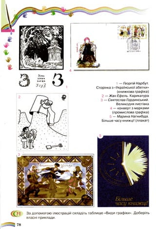 ЗіМЛ
З І Р К И
З А Є Ц Ь
З з Д
1 — Георгій
Сторінка з «Української абетки»
(книжкова графіка)
2 —Жан Ефель. Карикатура
3 — Святослав Гординський.
Великодня листівка
4 — конверт з марками
(промислова графіка)
5 — Марина Нагнибіда.
Більше часу книжці! (плакат)
С<2>1 За допомогою ілюстрацій складіть таблицю «Види графіки». Доберіть
власні приклади.
78
 