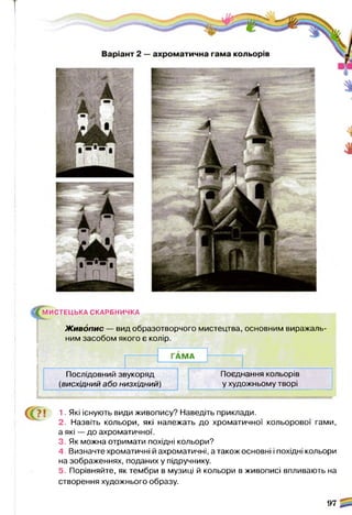і
^М И С Т Е Ц Ь К А СКАРБНИЧКА
Ж ивопис — вид образотворчого мистецтва, основним виражаль­
ним засобом якого є колір.
іІ _________
ГАМ А| І____ НІ____ І
Послідовний звукоряд Поєднання кольорів
(висхідний або низхідний) у художньому творі
1. Які існують види живопису? Наведіть приклади.
2. Назвіть кольори, які належать до хроматичної кольорової гами,
а які — до ахроматичної.
3. Як можна отримати похідні кольори?
4. Визначте хроматичні й ахроматичні, а також основні і похідні кольори
на зображеннях, поданих у підручнику.
5. Порівняйте, як тембри в музиці й кольори в живописі впливають на
створення художнього образу.
97
 