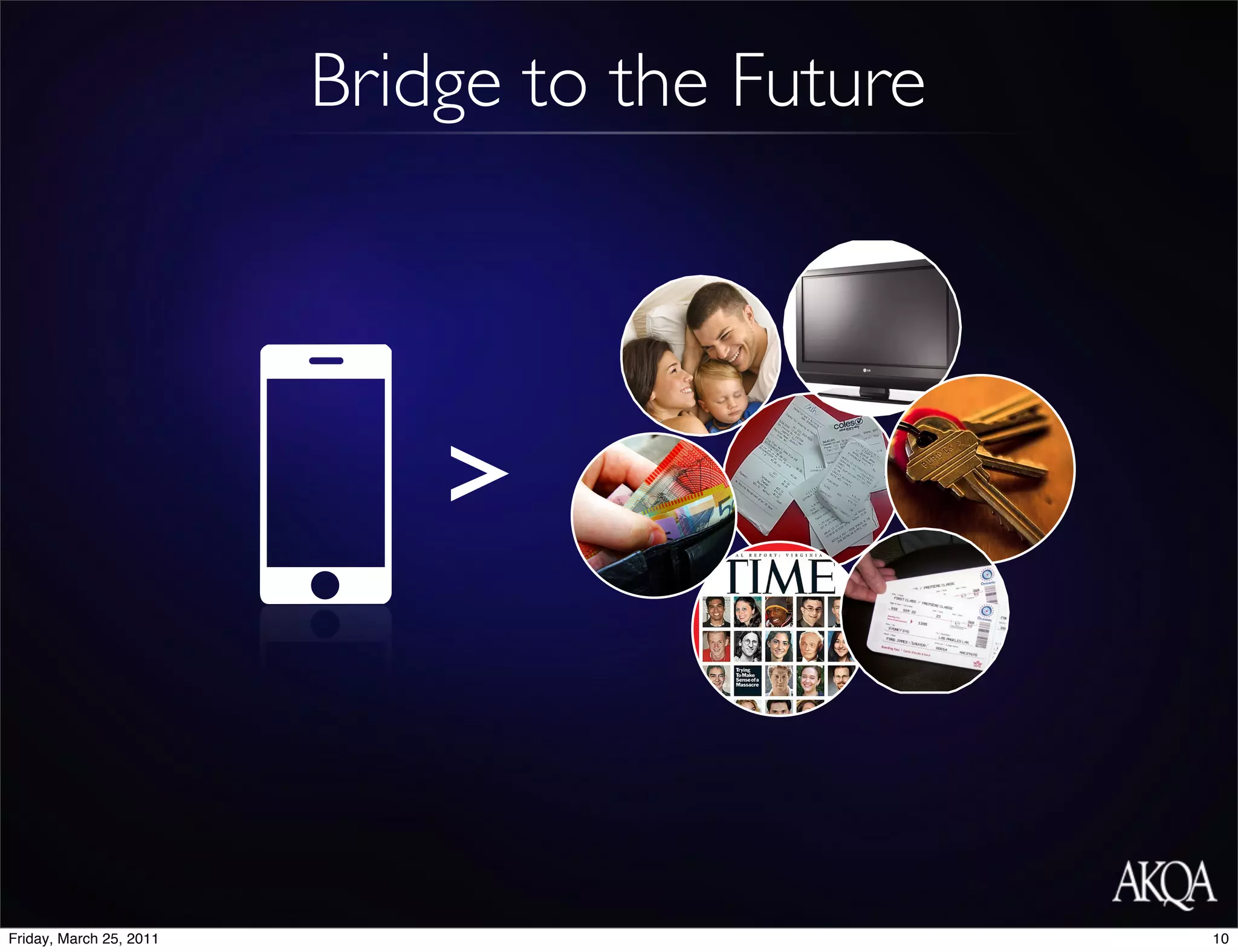 Bridge to the Future




Friday, March 25, 2011                          10
 