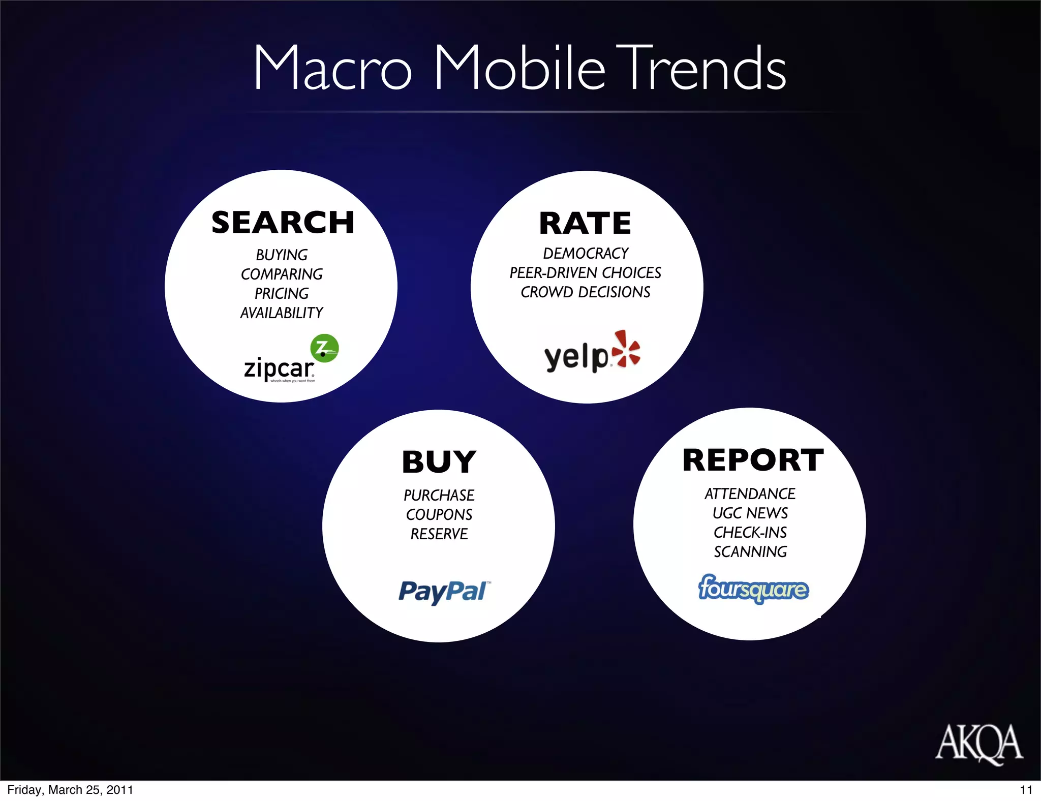 Macro Mobile Trends

                         SEARCH                        RATE
                            BUYING                      DEMOCRACY
                          COMPARING                 PEER-DRIVEN CHOICES
                            PRICING                  CROWD DECISIONS
                          AVAILABILITY




                                         BUY                              REPORT
                                         PURCHASE                         ATTENDANCE
                                         COUPONS                           UGC NEWS
                                          RESERVE                          CHECK-INS
                                                                           SCANNING




Friday, March 25, 2011                                                                 11
 