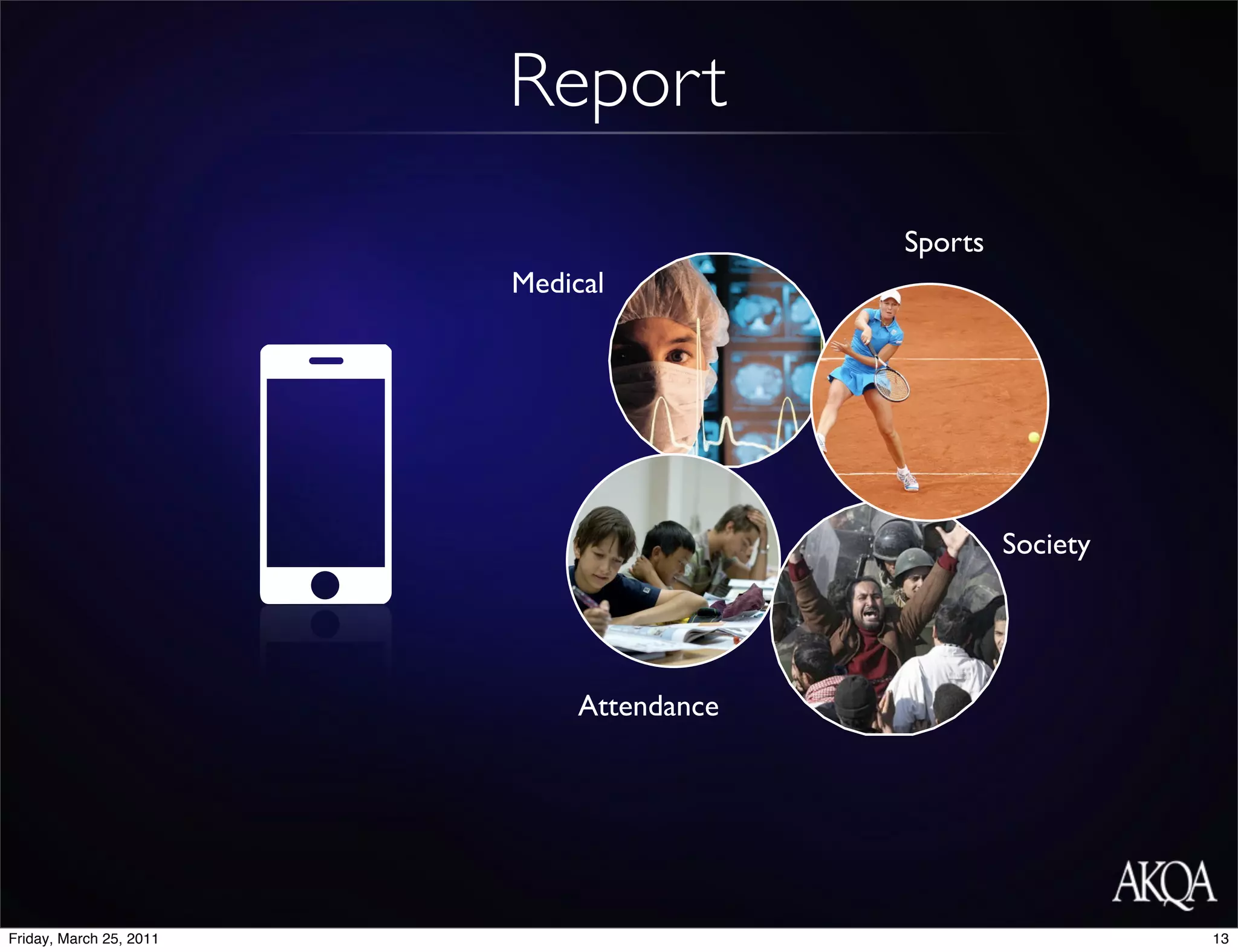 Report
                                           Sports
                         Medical




                                                    Society




                              Attendance




Friday, March 25, 2011                                        13
 