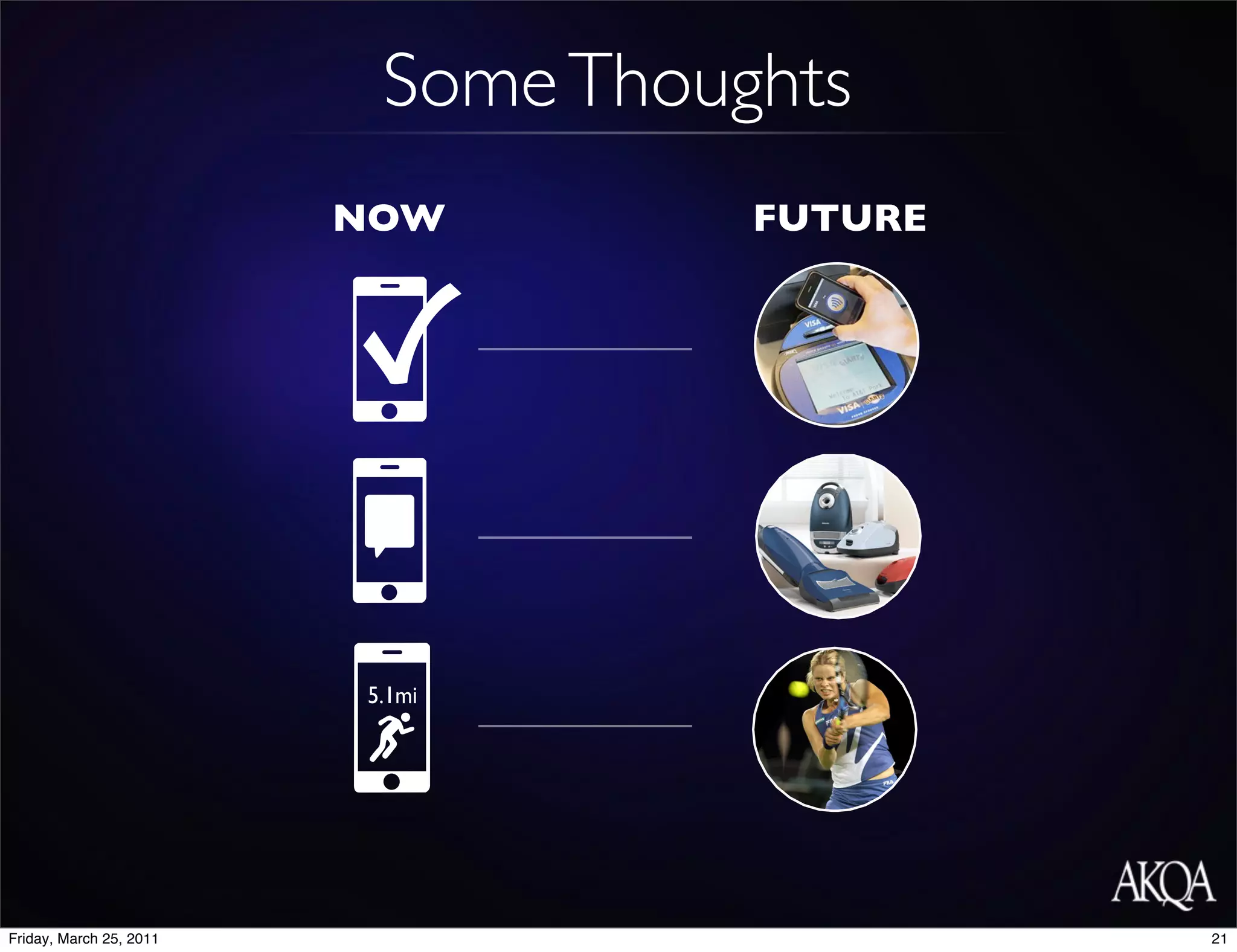 Some Thoughts
                         NOW        FUTURE




                         5.1mi




Friday, March 25, 2011                       21
 