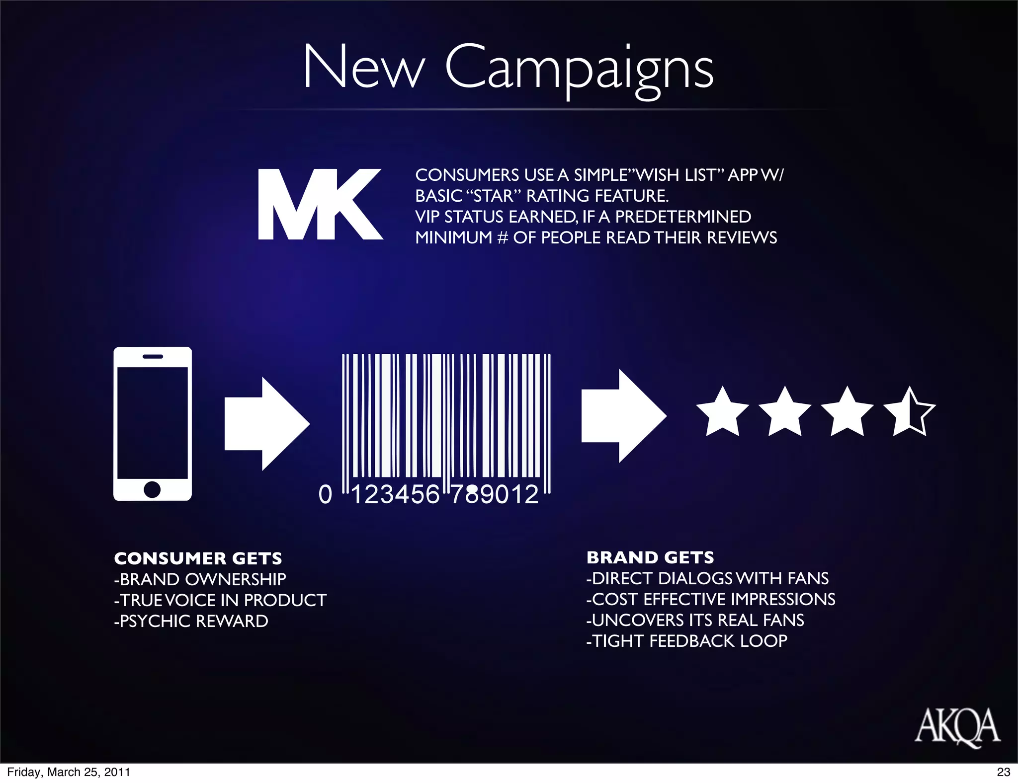 New Campaigns
                                           CONSUMERS USE A SIMPLE”WISH LIST” APP W/
                                           BASIC “STAR” RATING FEATURE.
                                           VIP STATUS EARNED, IF A PREDETERMINED
                                           MINIMUM # OF PEOPLE READ THEIR REVIEWS




                  CONSUMER GETS                              BRAND GETS
                  -BRAND OWNERSHIP                           -DIRECT DIALOGS WITH FANS
                  -TRUE VOICE IN PRODUCT                     -COST EFFECTIVE IMPRESSIONS
                  -PSYCHIC REWARD                            -UNCOVERS ITS REAL FANS
                                                             -TIGHT FEEDBACK LOOP




Friday, March 25, 2011                                                                     23
 