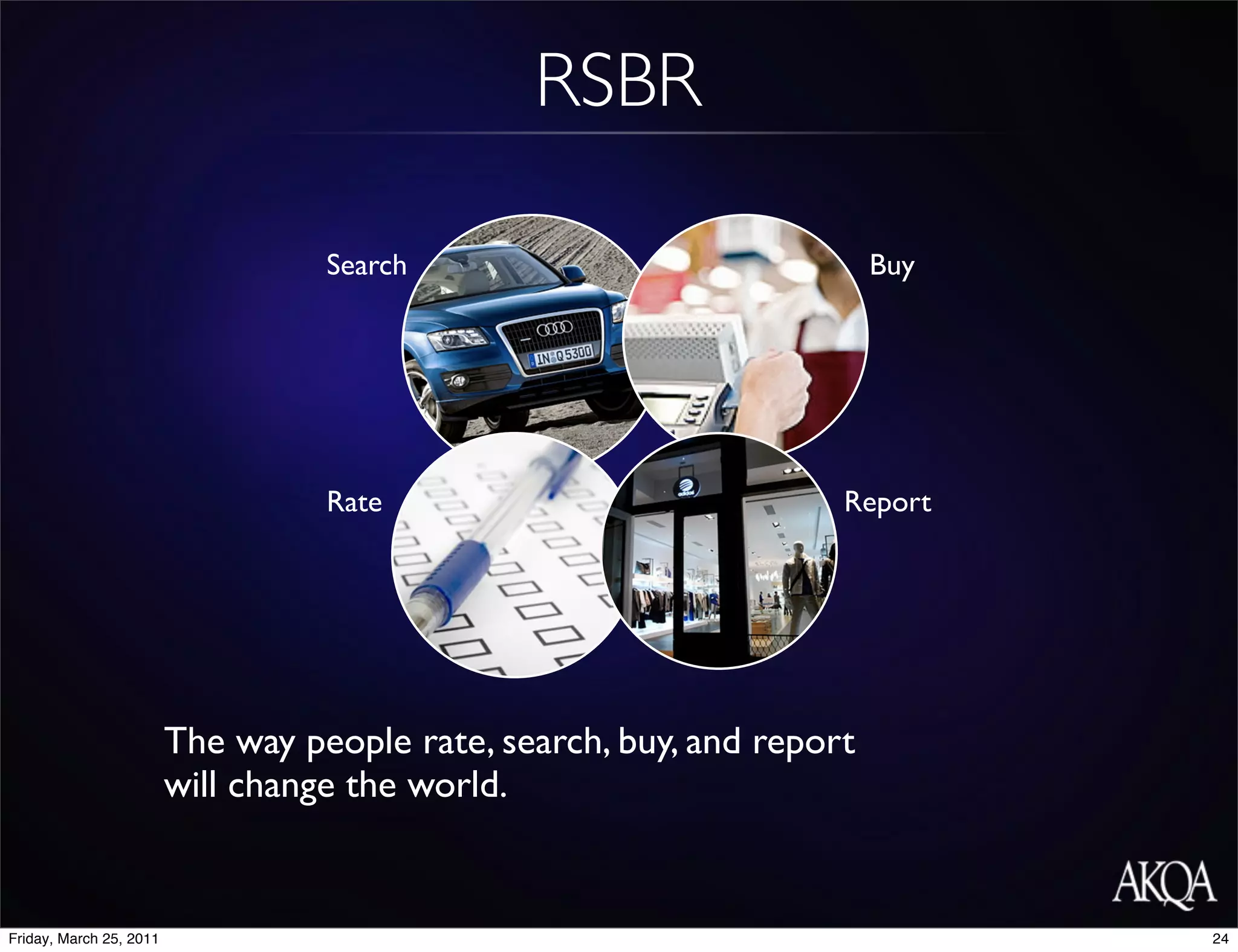 RSBR

                                   Search                               Buy




                                   Rate                             Report




                         The way people rate, search, buy, and report
                         will change the world.


Friday, March 25, 2011                                                        24
 