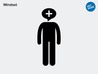 Mindset
 