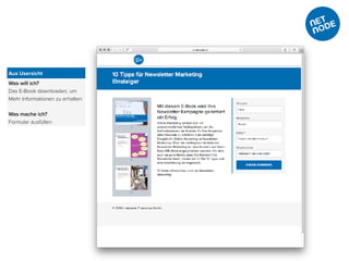 Was will ich?
Das E-Book downloaden, um
Mehr Informationen zu erhalten
Was mache ich?
Formular ausfüllen
Aus Usersicht
 