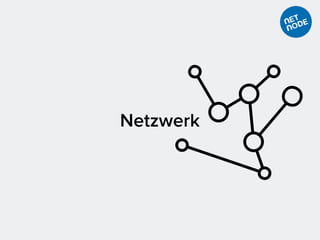 Netzwerk
 