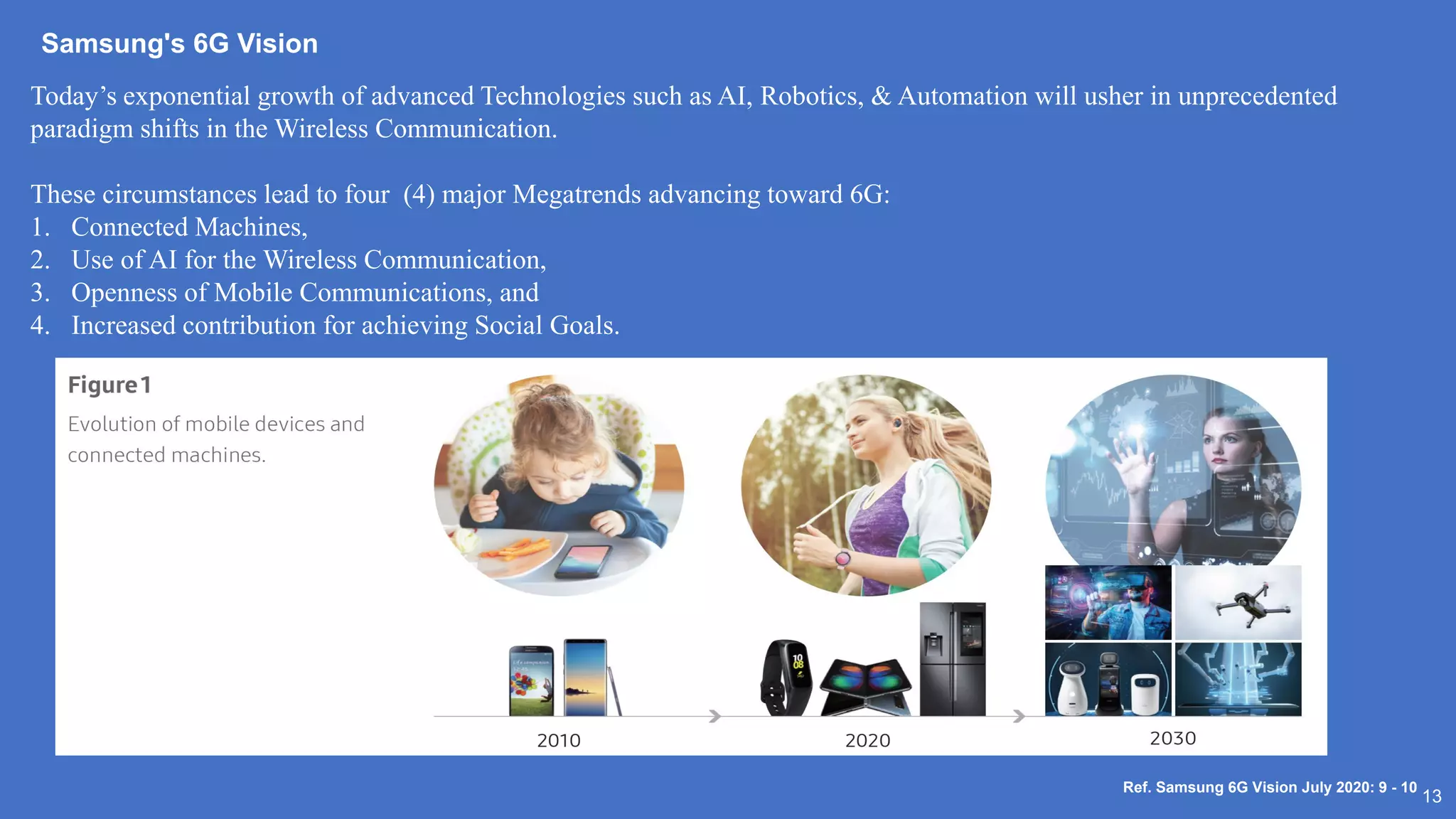 Samsung's 6G Vision
13
Ref. Samsung 6G Vision July 2020: 9 - 10
Today’s exponential growth of advanced Technologies such as AI, Robotics, & Automation will usher in unprecedented
paradigm shifts in the Wireless Communication.
These circumstances lead to four (4) major Megatrends advancing toward 6G:
1. Connected Machines,
2. Use of AI for the Wireless Communication,
3. Openness of Mobile Communications, and
4. Increased contribution for achieving Social Goals.
 