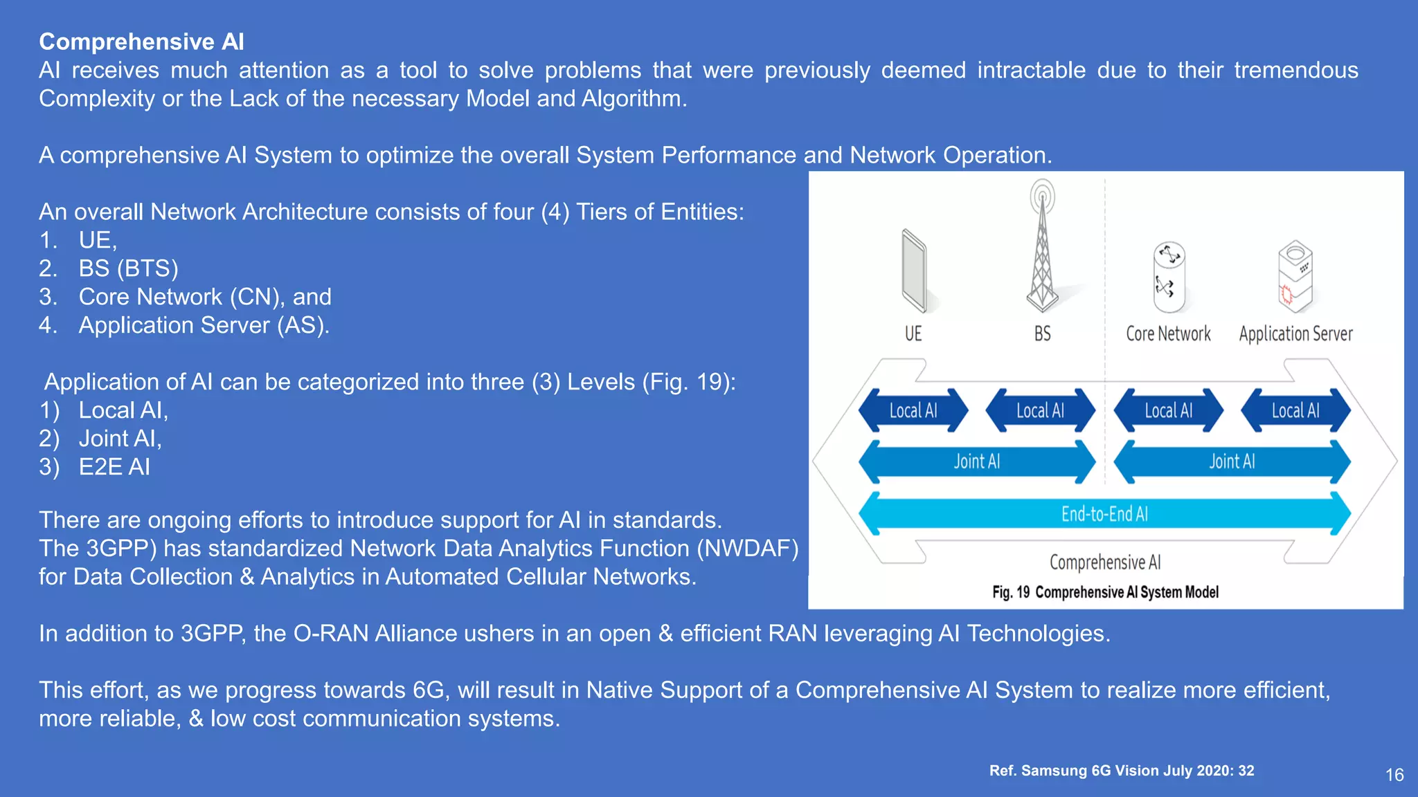 16
Ref. Samsung 6G Vision July 2020: 32
Comprehensive AI
AI receives much attention as a tool to solve problems that were previously deemed intractable due to their tremendous
Complexity or the Lack of the necessary Model and Algorithm.
A comprehensive AI System to optimize the overall System Performance and Network Operation.
An overall Network Architecture consists of four (4) Tiers of Entities:
1. UE,
2. BS (BTS)
3. Core Network (CN), and
4. Application Server (AS).
Application of AI can be categorized into three (3) Levels (Fig. 19):
1) Local AI,
2) Joint AI,
3) E2E AI
There are ongoing efforts to introduce support for AI in standards.
The 3GPP) has standardized Network Data Analytics Function (NWDAF)
for Data Collection & Analytics in Automated Cellular Networks.
In addition to 3GPP, the O-RAN Alliance ushers in an open & efficient RAN leveraging AI Technologies.
This effort, as we progress towards 6G, will result in Native Support of a Comprehensive AI System to realize more efficient,
more reliable, & low cost communication systems.
 