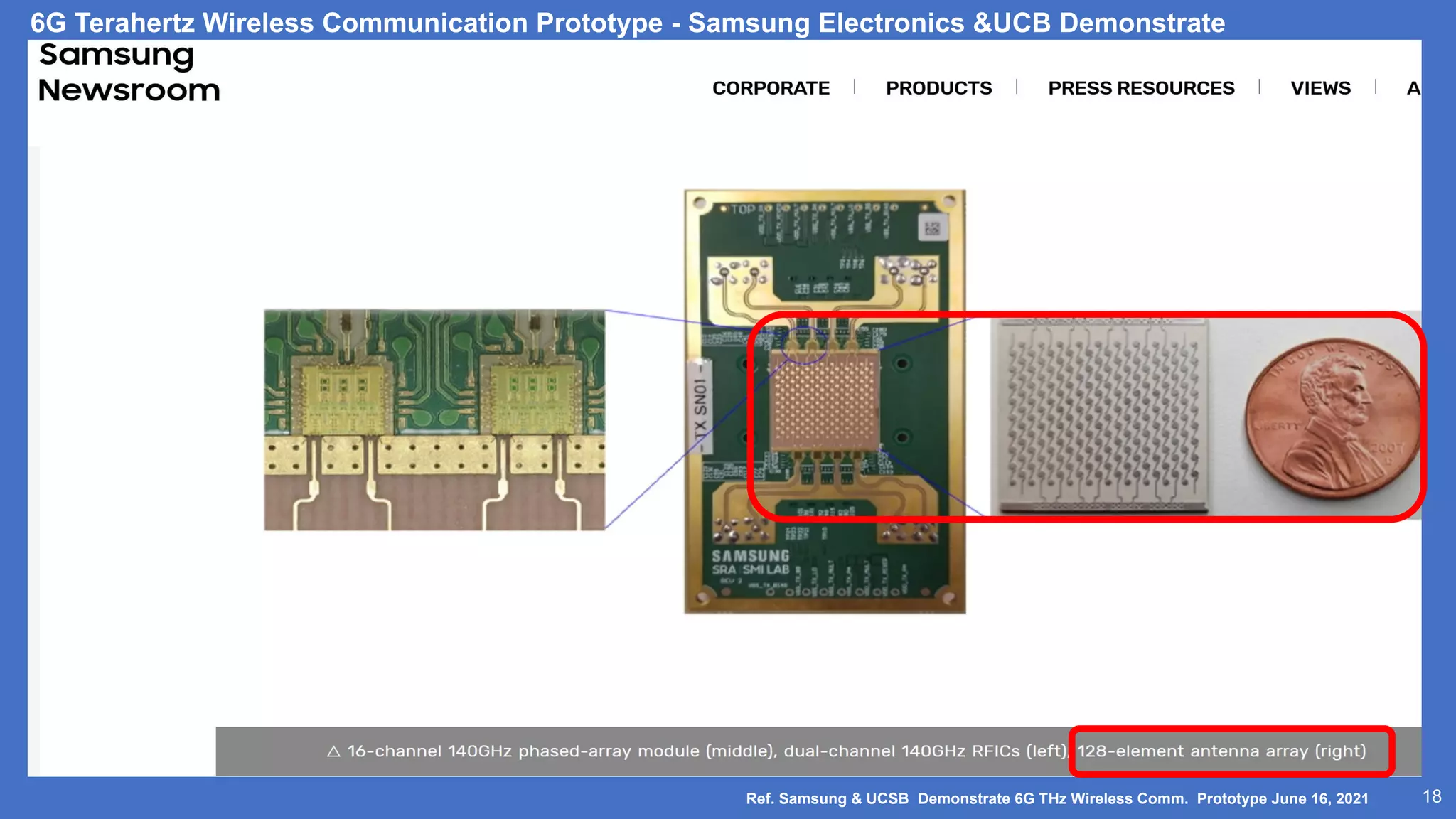 18
Ref. Samsung & UCSB Demonstrate 6G THz Wireless Comm. Prototype June 16, 2021
6G Terahertz Wireless Communication Prototype - Samsung Electronics &UCB Demonstrate
 