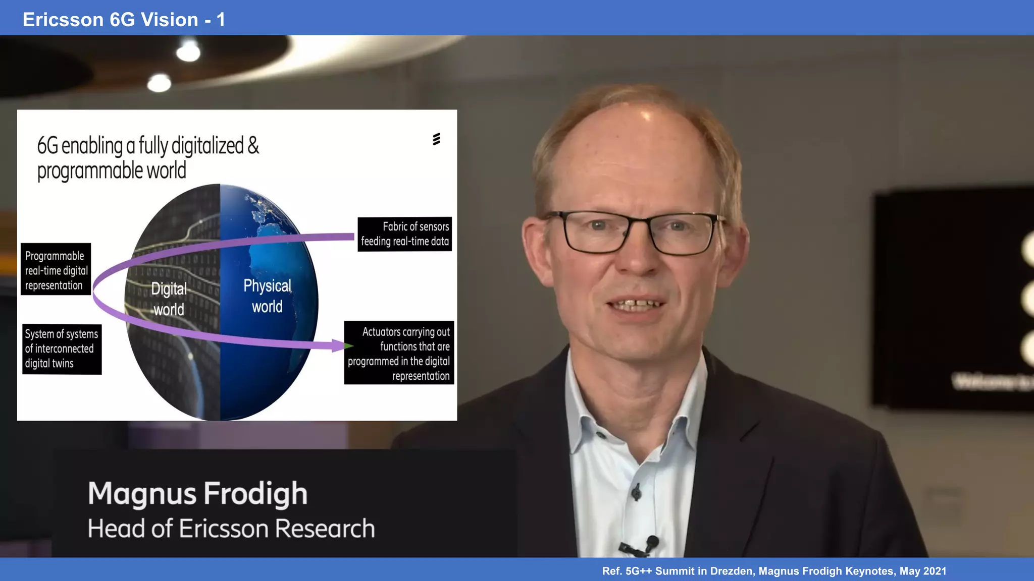 Ericsson 6G Vision - 1
Ref. 5G++ Summit in Drezden, Magnus Frodigh Keynotes, May 2021
 