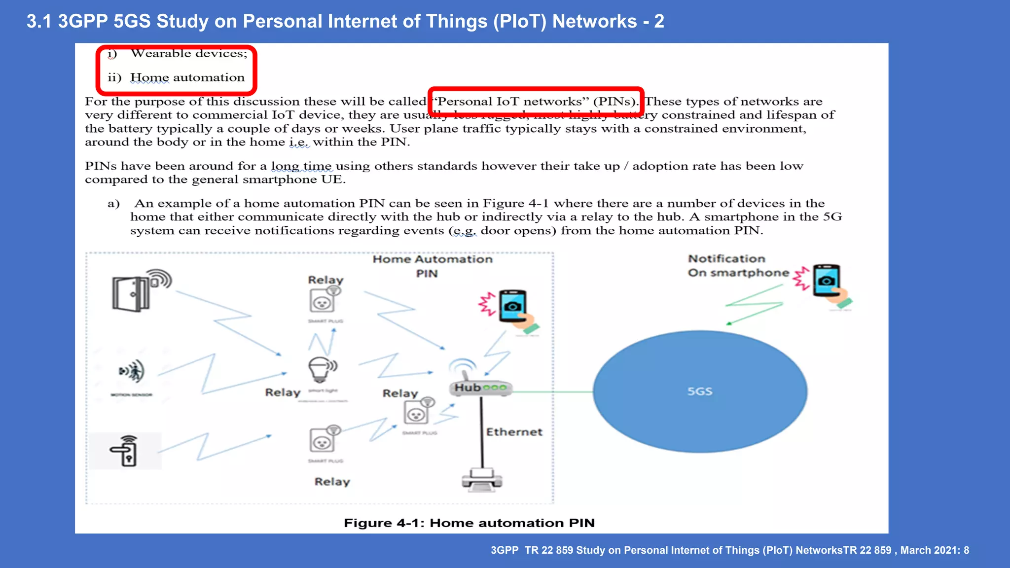 3.1 3GPP 5GS Study on Personal Internet of Things (PIoT) Networks - 2
3GPP TR 22 859 Study on Personal Internet of Things (PIoT) NetworksTR 22 859 , March 2021: 8
 