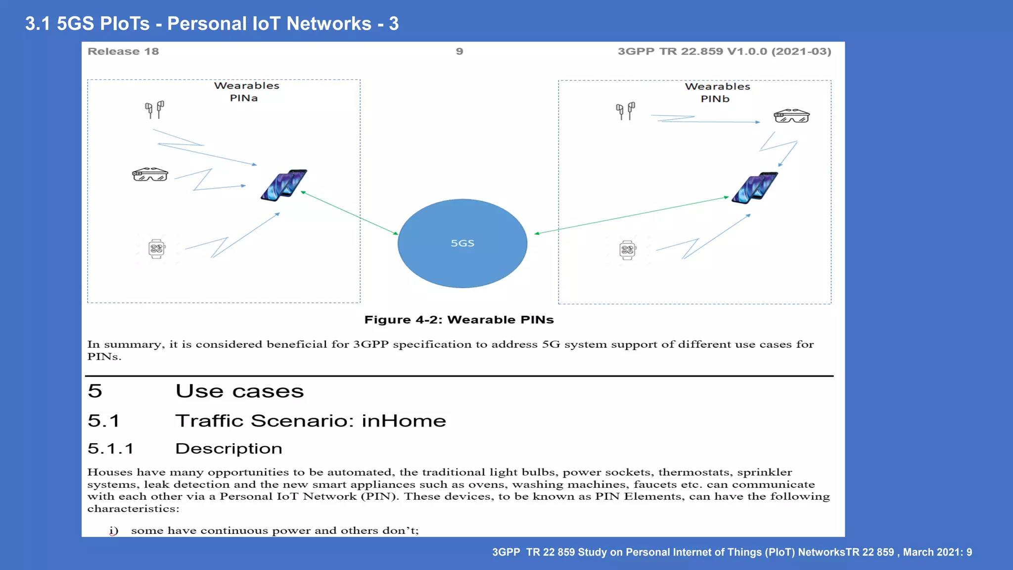 3.1 5GS PIoTs - Personal IoT Networks - 3
3GPP TR 22 859 Study on Personal Internet of Things (PIoT) NetworksTR 22 859 , March 2021: 9
 