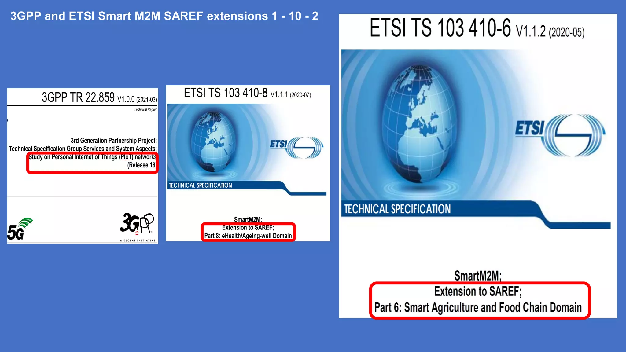 3GPP and ETSI Smart M2M SAREF extensions 1 - 10 - 2
 