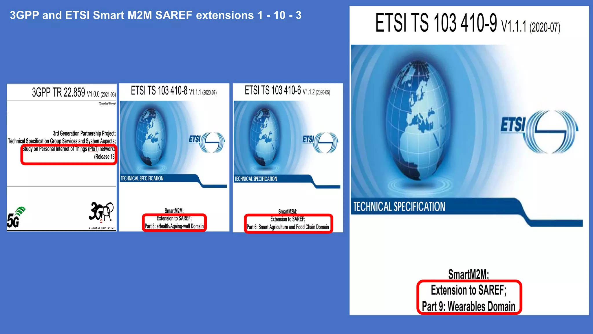 3GPP and ETSI Smart M2M SAREF extensions 1 - 10 - 3
 