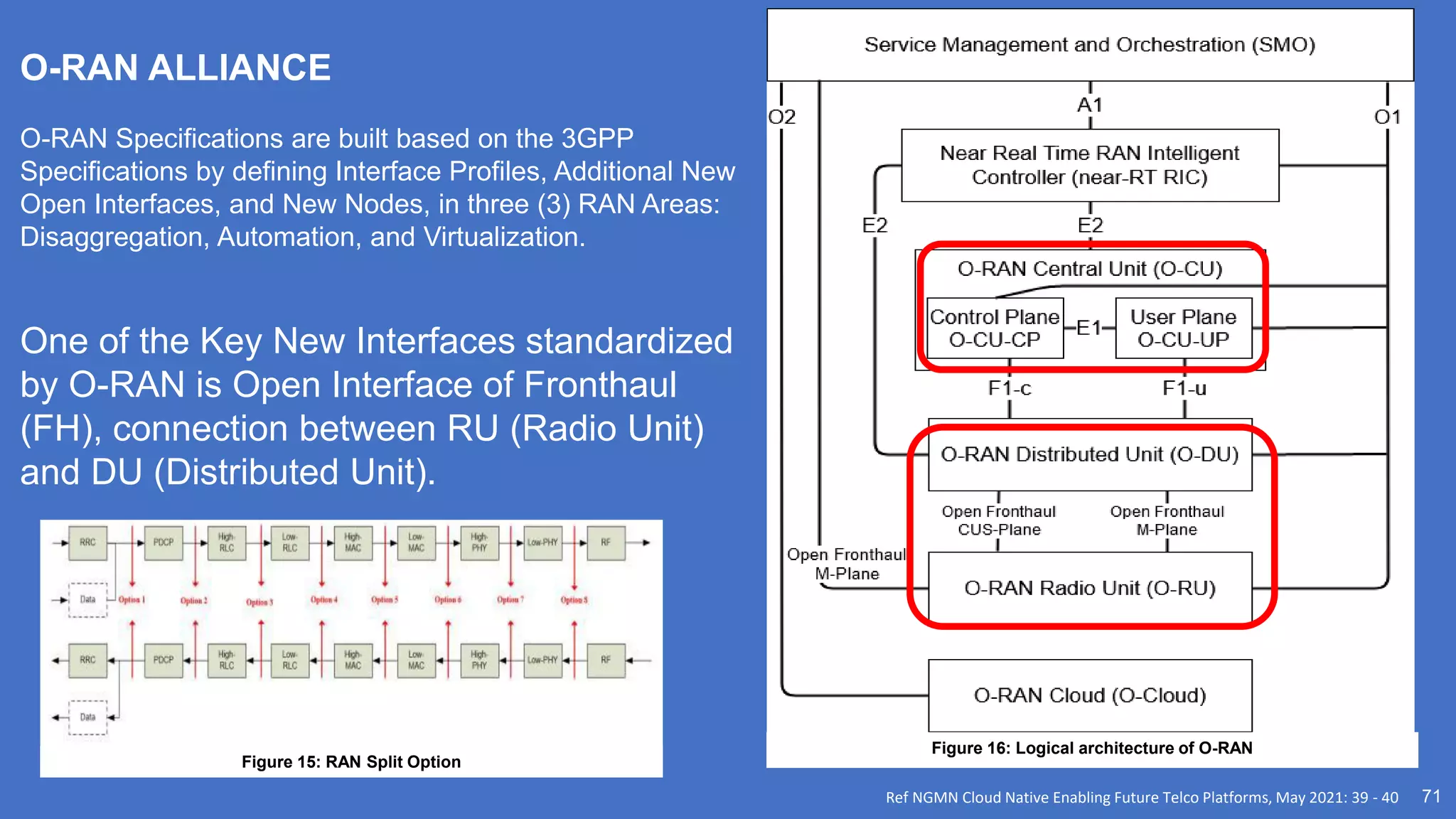 71
Ref NGMN Cloud Native Enabling Future Telco Platforms, May 2021: 39 - 40
O-RAN ALLIANCE
O-RAN Specifications are built based on the 3GPP
Specifications by defining Interface Profiles, Additional New
Open Interfaces, and New Nodes, in three (3) RAN Areas:
Disaggregation, Automation, and Virtualization.
One of the Key New Interfaces standardized
by O-RAN is Open Interface of Fronthaul
(FH), connection between RU (Radio Unit)
and DU (Distributed Unit).
Figure 15: RAN Split Option
Figure 16: Logical architecture of O-RAN
 