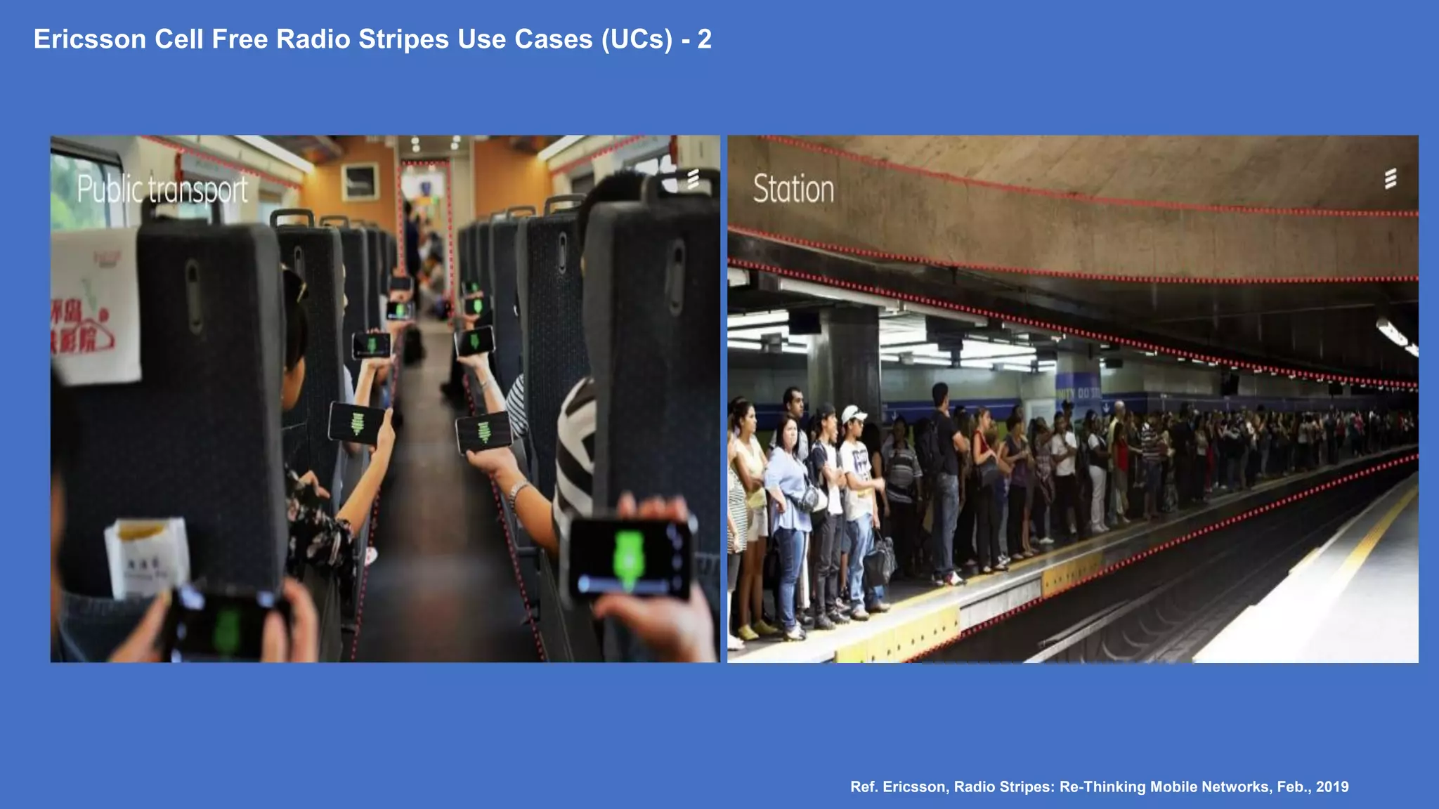 Ericsson Cell Free Radio Stripes Use Cases (UCs) - 2
Ref. Ericsson, Radio Stripes: Re-Thinking Mobile Networks, Feb., 2019
 