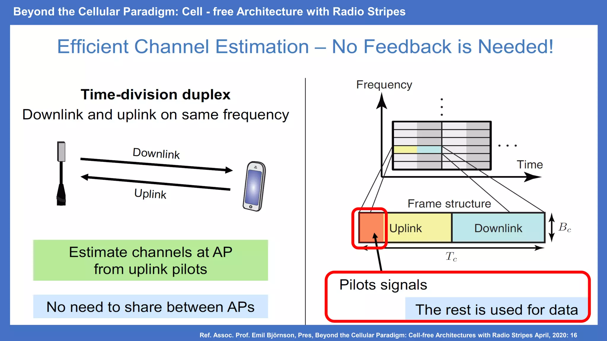 Beyond the Cellular Paradigm: Cell - free Architecture with Radio Stripes
Ref. Assoc. Prof. Emil Björnson, Pres, Beyond the Cellular Paradigm: Cell-free Architectures with Radio Stripes April, 2020: 16
 