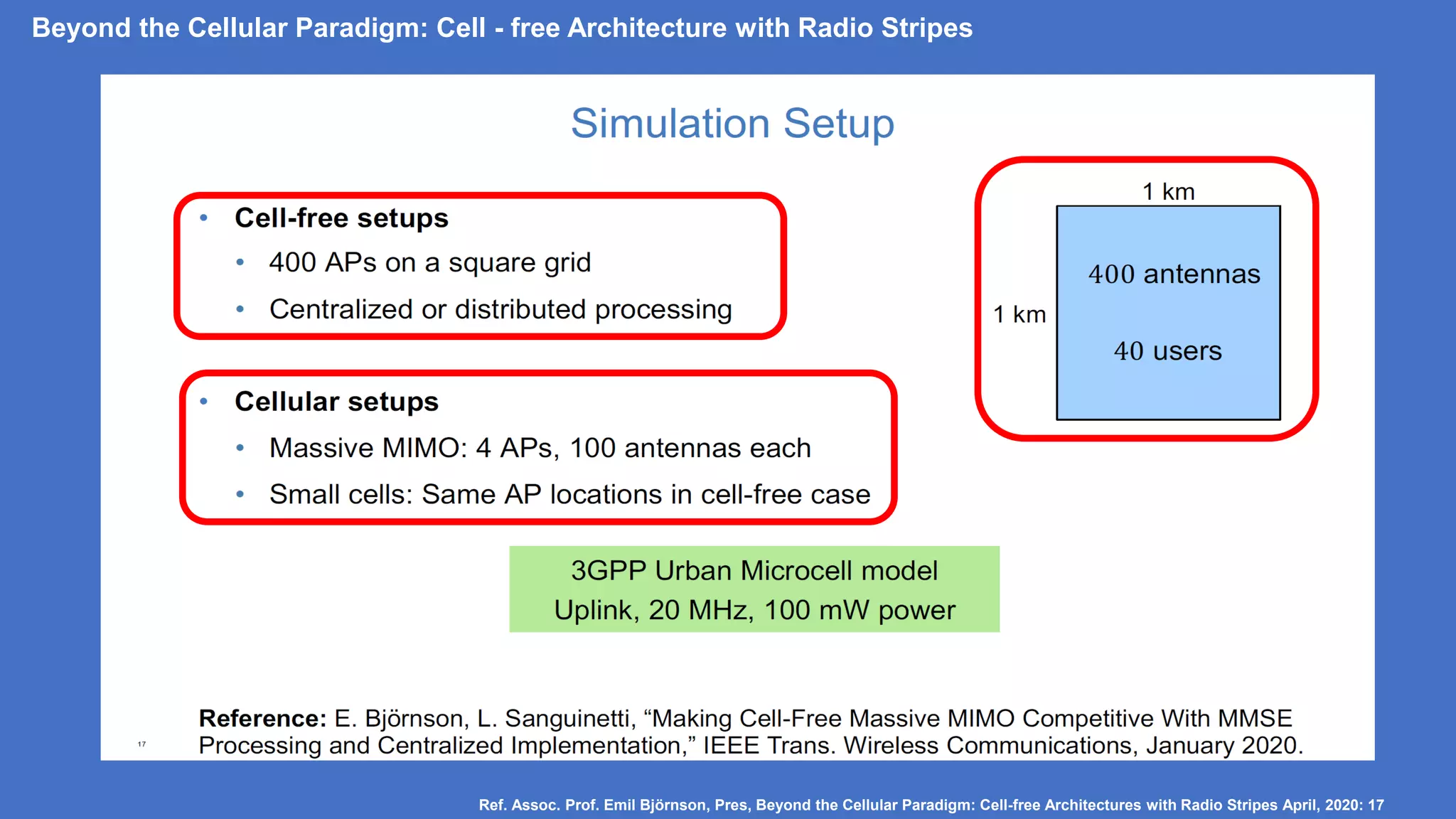 Beyond the Cellular Paradigm: Cell - free Architecture with Radio Stripes
Ref. Assoc. Prof. Emil Björnson, Pres, Beyond the Cellular Paradigm: Cell-free Architectures with Radio Stripes April, 2020: 17
 