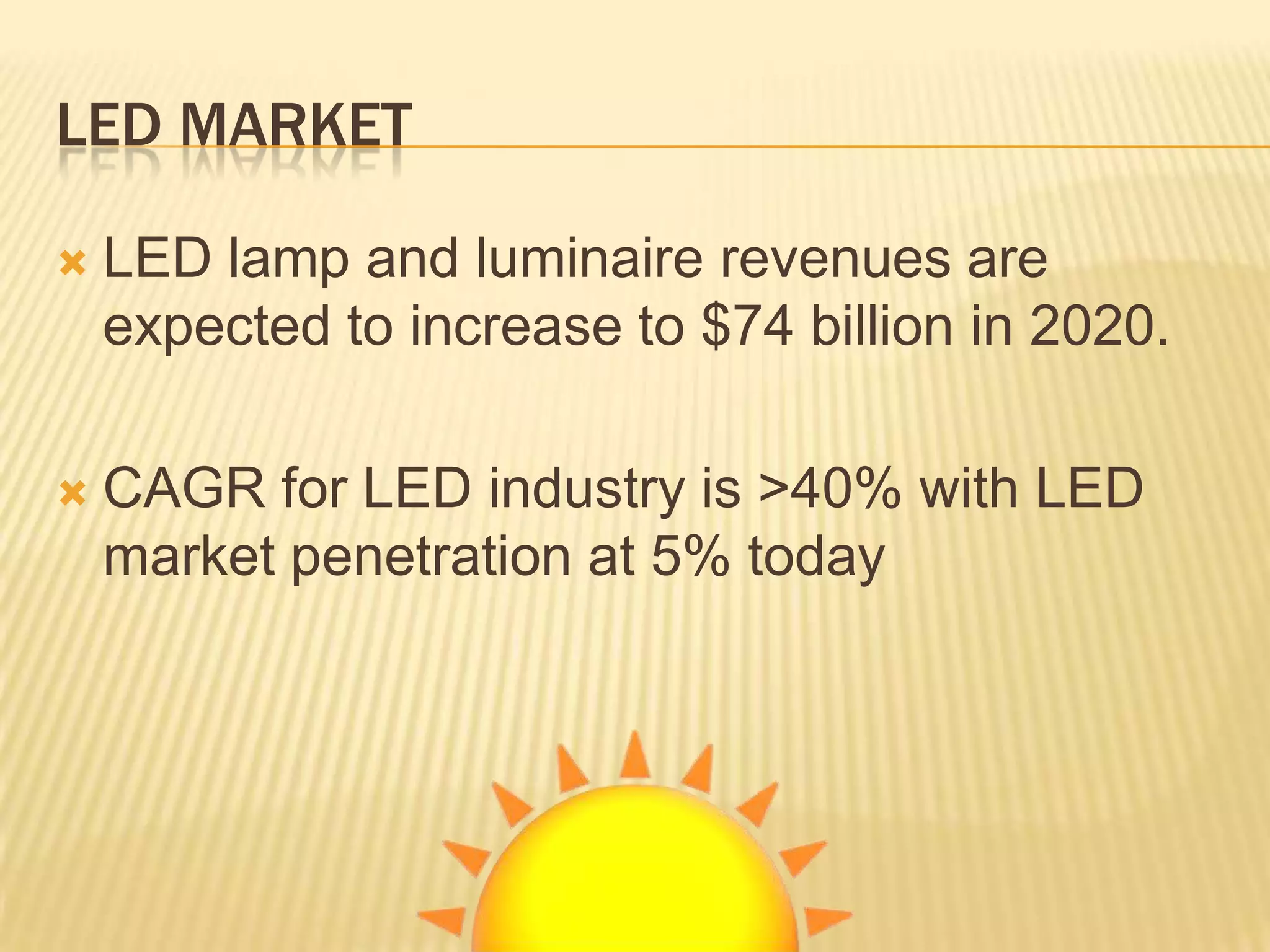 LED MARKET

   LED lamp and luminaire revenues are
    expected to increase to $74 billion in 2020.

   CAGR for LED industry is >40% with LED
    market penetration at 5% today
 