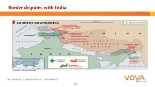 Border disputes with India 
46 
 