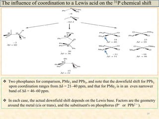 14
The influence of coordination to a Lewis acid on the 31P chemical shift
 Two phosphanes for comparison, PMe3 and PPh3, and note that the downfield shift for PPh3
upon coordination ranges from Δδ = 21–40 ppm, and that for PMe3 is in an even narrower
band of Δδ = 46–60 ppm.
 In each case, the actual downfield shift depends on the Lewis base. Factors are the geometry
around the metal (cis or trans), and the substituent's on phosphorus (P+ or PPh2 + ).
 
