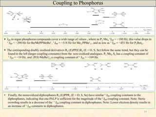 24
Coupling to Phosphorus
 JPP in organ phosphorus compounds cover a wide range of values , where as P2 Me4
1JPP = −180 Hz, this value drops to
1 JPP = −290 Hz for ButMePPMeBut , 1 JPP = −318 Hz for Me2 PPBut
2 , and as low as 1 JPP = −451 Hz for P2But4 .
 The corresponding doubly oxidized derivatives R2 (E)PP(E)R2 (E = O, S, Se) follow the same trend, but they can be
found to the left (larger coupling constants) from the non-oxidized analogues. P2 Me4 S2 has a coupling constant of
1 JPP = −19 Hz, and {P(S) MeBut}2 a coupling constant of 1 JPP = −109 Hz.
• Finally, the monoxidized diphosphanes R2 (E)PPR2 (E = O, S, Se) have similar 1 JPP coupling constants to the
diphosphanes, indicating that one PALP is sufficient for the magnitude of the 1 JPP coupling constant. Note: Steric
crowding results in a decrease of the 1 JPP coupling constant in diphosphanes. Note: Lower electron density results in
an increase of 1 JPP constants in diphosphanes.
 