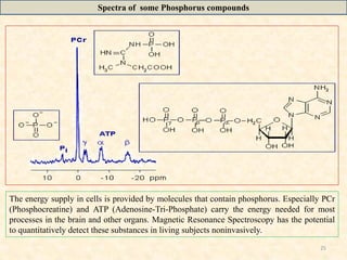 25
The energy supply in cells is provided by molecules that contain phosphorus. Especially PCr
(Phosphocreatine) and ATP (Adenosine-Tri-Phosphate) carry the energy needed for most
processes in the brain and other organs. Magnetic Resonance Spectroscopy has the potential
to quantitatively detect these substances in living subjects noninvasively.
Spectra of some Phosphorus compounds
 