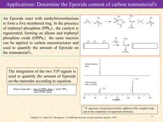 30
Applications: Determine the Epoxide content of carbon nonmaterial's
An Epoxide react with methyltrioxorhenium
to form a five membered ring. In the presence
of triphenyl phosphine (PPh3) , the catalyst is
regenerated, forming an alkene and triphenyl
phosphine oxide (OPPh3) the same reaction
can be applied to carbon nanostructures and
used to quantify the amount of Epoxide on
the nonmaterial's.
31 P spectrum of experiment before addition of Re complex (top)
and at the completion of experiment (bottom).
The integration of the two 31P signals is
used to quantify the amount of Epoxide
on the nanotube according to equation.
Verkade, G.J.; Quin D.L. Phosphorus -31-NMR Spectroscopy in seterochemical analysis. 1987.
 
