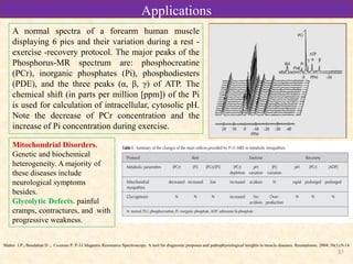 37
Applications
A normal spectra of a forearm human muscle
displaying 6 pics and their variation during a rest -
exercise -recovery protocol. The major peaks of the
Phosphorus-MR spectrum are: phosphocreatine
(PCr), inorganic phosphates (Pi), phosphodiesters
(PDE), and the three peaks (α, β, γ) of ATP. The
chemical shift (in parts per million [ppm]) of the Pi
is used for calculation of intracellular, cytosolic pH.
Note the decrease of PCr concentration and the
increase of Pi concentration during exercise.
Mattei J.P.; Bendahan D .; Cozzone P. P-31 Magnetic Resonance Spectroscopy. A tool for diagnostic purposes and pathophysiological insights in muscle diseases. Reumatismo, 2004; 56(1):9-14
Mitochondrial Disorders.
Genetic and biochemical
heterogeneity. A majority of
these diseases include
neurological symptoms
besides.
Glycolytic Defects. painful
cramps, contractures, and with
progressive weakness.
 