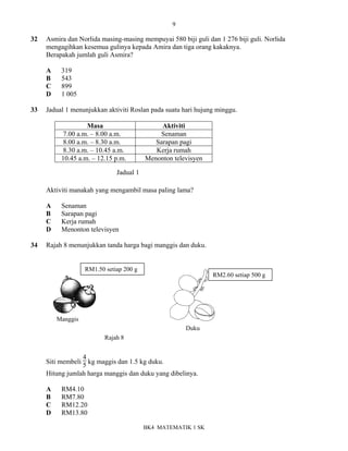 9
BK4 MATEMATIK 1 SK
32 Asmira dan Norlida masing-masing mempuyai 580 biji guli dan 1 276 biji guli. Norlida
mengagihkan kesemua gulinya kepada Amira dan tiga orang kakaknya.
Berapakah jumlah guli Asmira?
A 319
B 543
C 899
D 1 005
33 Jadual 1 menunjukkan aktiviti Roslan pada suatu hari hujung minggu.
Masa Aktiviti
7.00 a.m. – 8.00 a.m. Senaman
8.00 a.m. – 8.30 a.m. Sarapan pagi
8.30 a.m. – 10.45 a.m. Kerja rumah
10.45 a.m. – 12.15 p.m. Menonton televisyen
Aktiviti manakah yang mengambil masa paling lama?
A Senaman
B Sarapan pagi
C Kerja rumah
D Menonton televisyen
34 Rajah 8 menunjukkan tanda harga bagi manggis dan duku.
Siti membeli
4
5 kg maggis dan 1.5 kg duku.
Hitung jumlah harga manggis dan duku yang dibelinya.
A RM4.10
B RM7.80
C RM12.20
D RM13.80
Jadual 1
RM1.50 setiap 200 g
RM2.60 setiap 500 g
Manggis
Duku
Rajah 8
 
