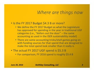 Where are things now
• Is the FY 2017 Budget $4.3 B or more?
• We define the FY 2017 Budget as what the Legislature 
has a...