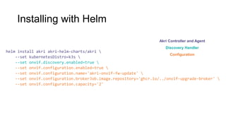 Installing with Helm
helm install akri akri-helm-charts/akri 
--set kubernetesDistro=k3s 
--set onvif.discovery.enabled=true 
--set onvif.configuration.enabled=true 
--set onvif.configuration.name='akri-onvif-fw-update' 
--set onvif.configuration.brokerJob.image.repository='ghcr.io/../onvif-upgrade-broker' 
--set onvif.configuration.capacity='2'
Akri Controller and Agent
Discovery Handler
Configuration
 