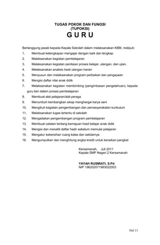 TUGAS POKOK DAN FUNGSI
(TUPOKSI)

GURU
Bertanggung jawab kepada Kepala Sekolah dalam melaksanakan KBM, meliputi:
1.

Membuat kelengkapan mengajar dengan baik dan lengkap

2.

Melaksanakan kegiatan pembelajaran

3.

Melaksanakan kegiatan penilaian proses belajar, ulangan, dan ujian.

4.

Melaksanakan analisis hasil ulangan harian

5.

Menyusun dan melaksanakan program perbaikan dan pengayaan

6.

Mengisi daftar nilai anak didik

7.

Melaksanakan kegiatan membimbing (pengimbasan pengetahuan), kepada
guru lain dalam proses pembelajaran

8.

Membuat alat pelajaran/alat peraga

9.

Menumbuh kembangkan sikap menghargai karya seni

10.

Mengikuti kegiatan pengembangan dan pemasyarakatan kurikulum

11.

Melaksanakan tugas tertentu di sekolah

12.

Mengadakan pengembangan program pembelajaran

13.

Membuat catatan tentang kemajuan hasil belajar anak didik

14.

Mengisi dan meneliti daftar hadir sebelum memulai pelajaran

15.

Mengatur kebersihan ruang kelas dan sekitarnya

16.

Mengumpulkan dan menghitung angka kredit untuk kenaikan pangkat
Kersamanah, Juli 2011
Kepala SMP Negeri 2 Kersamanah
YAYAH RUSMIATI, S.Pd
NIP 196202071983022003

Hal 13

 