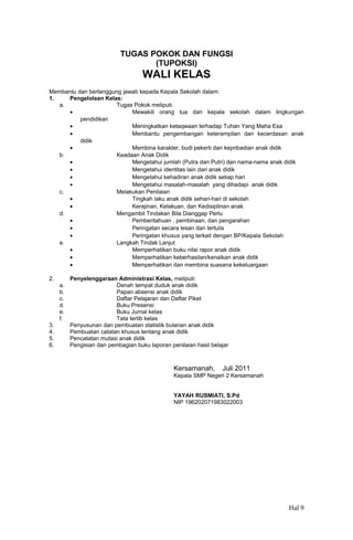TUGAS POKOK DAN FUNGSI
(TUPOKSI)

WALI KELAS
Membantu dan bertanggung jawab kepada Kepala Sekolah dalam:
1.
Pengelolaan Kelas:
a.
Tugas Pokok meliputi:
•
Mewakili orang tua dan kepala sekolah dalam lingkungan
pendidikan
•
Meningkatkan ketaqwaan terhadap Tuhan Yang Maha Esa
•
Membantu pengembangan keterampilan dan kecerdasan anak
didik
•
Membina karakter, budi pekerti dan kepribadian anak didik
b.
Keadaan Anak Didik
•
Mengetahui jumlah (Putra dan Putri) dan nama-nama anak didik
•
Mengetahui identitas lain dari anak didik
•
Mengetahui kehadiran anak didik setiap hari
•
Mengetahui masalah-masalah yang dihadapi anak didik
c.
Melakukan Penilaian
•
Tingkah laku anak didik sehari-hari di sekolah
•
Kerajinan, Kelakuan, dan Kedisiplinan anak
d.
Mengambil Tindakan Bila Dianggap Perlu
•
Pemberitahuan , pembinaan, dan pengarahan
•
Peringatan secara lesan dan tertulis
•
Peringatan khusus yang terkait dengan BP/Kepala Sekolah
e.
Langkah Tindak Lanjut
•
Memperhatikan buku nilai rapor anak didik
•
Memperhatikan keberhasilan/kenaikan anak didik
•
Memperhatikan dan membina suasana kekeluargaan
2.
a.
b.
c.
d.
e.
f.
3.
4.
5.
6.

Penyelenggaraan Administrasi Kelas, meliputi:
Denah tempat duduk anak didik
Papan absensi anak didik
Daftar Pelajaran dan Daftar Piket
Buku Presensi
Buku Jurnal kelas
Tata tertib kelas
Penyusunan dan pembuatan statistik bulanan anak didik
Pembuatan catatan khusus tentang anak didik
Pencatatan mutasi anak didik
Pengisian dan pembagian buku laporan penilaian hasil belajar

Kersamanah,

Juli 2011

Kepala SMP Negeri 2 Kersamanah
YAYAH RUSMIATI, S.Pd
NIP 196202071983022003

Hal 9

 