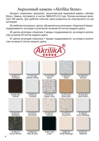 Акриловый камень «Akrilika Stone»
       Холдинг «Акрилика» предлагает искусственный акриловый камень «Akrilika
    Stone». Камень поставяется в листах 3660x767x12,3 мм. Полная коллекция вклю-
    чает 106 цветов. Для удобства клиентов цвета разделены по популярности на три
    категории:
       20 наиболее популярных цветов, объединённых в категорию «Акрилика 5 звезд»
    поддерживается на складе в количестве не менее 50 листов каждого цвета.
       29 цветов категории «Акрилика 3 звезды» поддерживаются на складе в количе-
    стве не менее 20 листов каждого цвета.
       57 цветов категории «Акрилика 1 звезда» поддерживаются на складе в количе-
    стве не менее 5 листов каждого цвета.




        А 002 (F)       А 101 (A)      А 119 (B)       А 203 (C)       А 209 (C)
        Tambora       Glacier White      Bone            Dusk           Aurora




        А 304 (G)       А 502 (E)      А 510 (E)      А 511 (C)        А 512 (C)
         Garnet          Everest      Pepper Ivory    Rosa Zarci      Sand Storm




        А 514 (F)       А 518 (F)      А 703 (F)       А 715 (F)        А 729 (E)
        Edelwise        Savannah        Sahara         King Sand     Ivory Melange




         А 784 (F)     А 802 (C)       А 811 (G)       А 827 (E)       А 837 (E)
       Cocoa Brown    New Aurora         Coal        Khaki Melange     Abalone
4
 