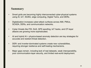 Cyber attack and security in Smart grid .pdf