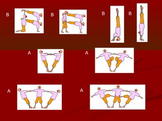 B       B               B   B




    A           A


                    A




A           A


                    A
 