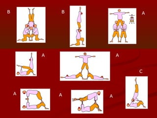 B               B           A




        A   A           A


                            C




    A           A   A
 