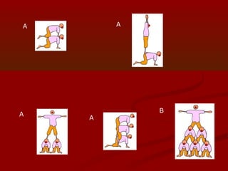 A       A




            B
A
    A
 