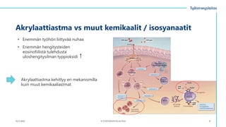 Akrylaattiastma vs muut kemikaalit / isosyanaatit
• Enemmän työhön liittyvää nuhaa
• Enemmän hengitysteiden
eosinofiilistä...