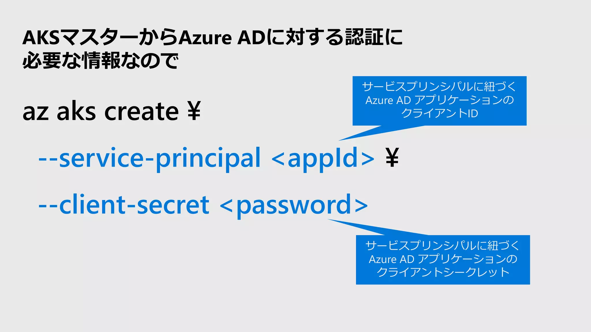 az aks create ¥
--service-principal <appId> ¥
--client-secret <password>
サービスプリンシパルに紐づく
Azure AD アプリケーションの
クライアントID
サービスプリンシパルに紐づく
Azure AD アプリケーションの
クライアントシークレット
AKSマスターからAzure ADに対する認証に
必要な情報なので
 