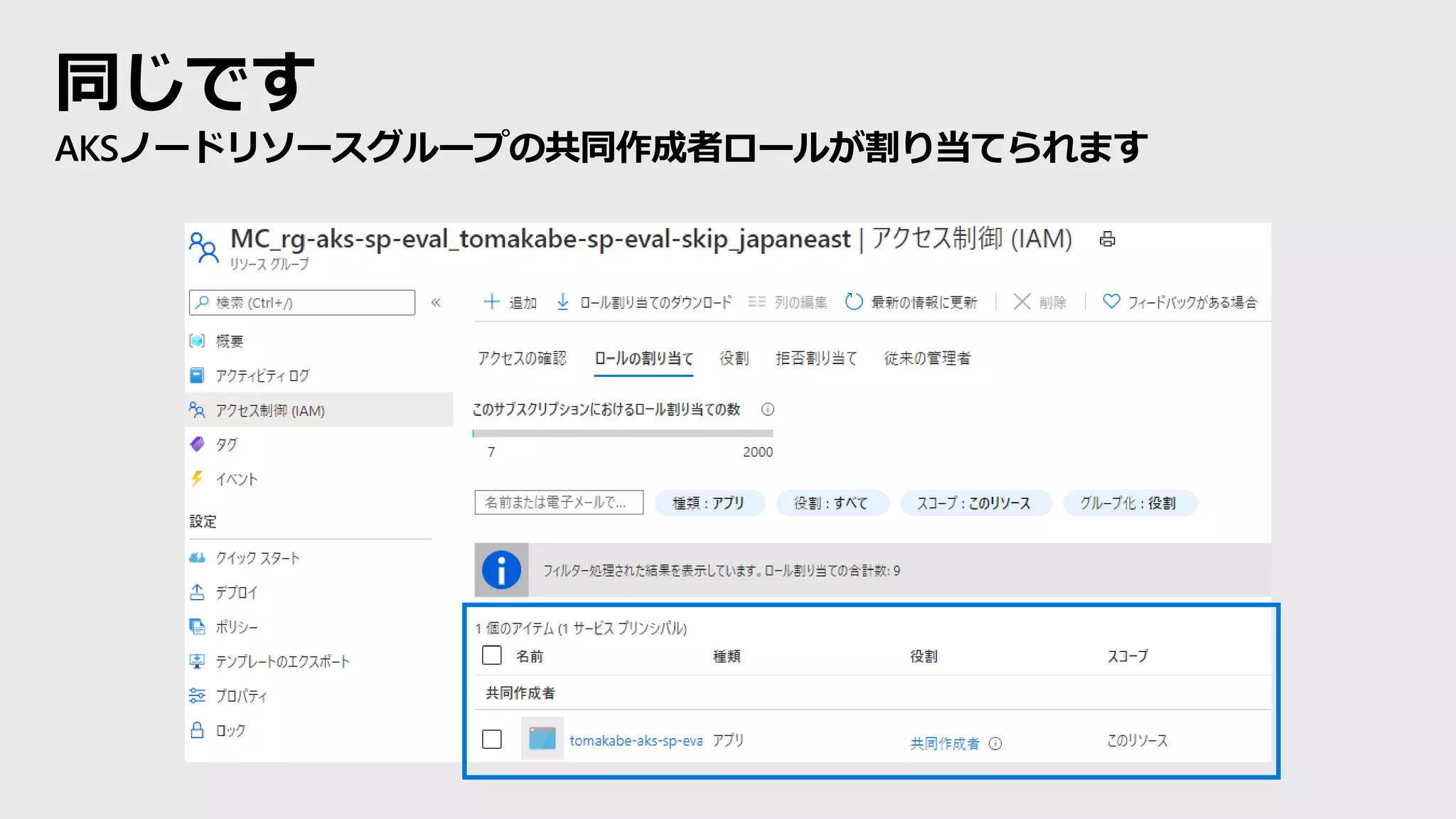 同じです
AKSノードリソースグループの共同作成者ロールが割り当てられます
 