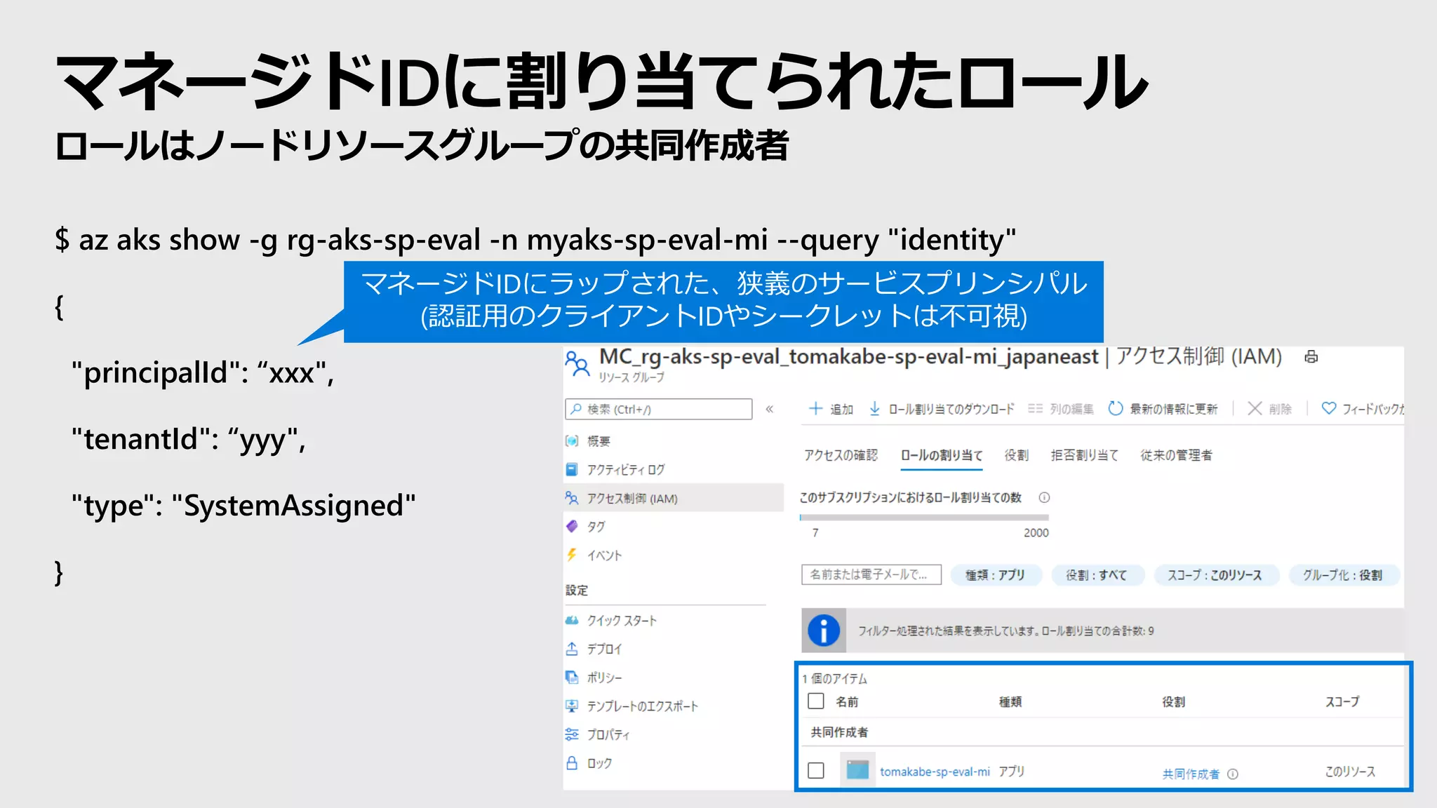 マネージドIDに割り当てられたロール
ロールはノードリソースグループの共同作成者
$ az aks show -g rg-aks-sp-eval -n myaks-sp-eval-mi --query "identity"
{
"principalId": “xxx",
"tenantId": “yyy",
"type": "SystemAssigned"
}
マネージドIDにラップされた、狭義のサービスプリンシパル
(認証用のクライアントIDやシークレットは不可視)
 
