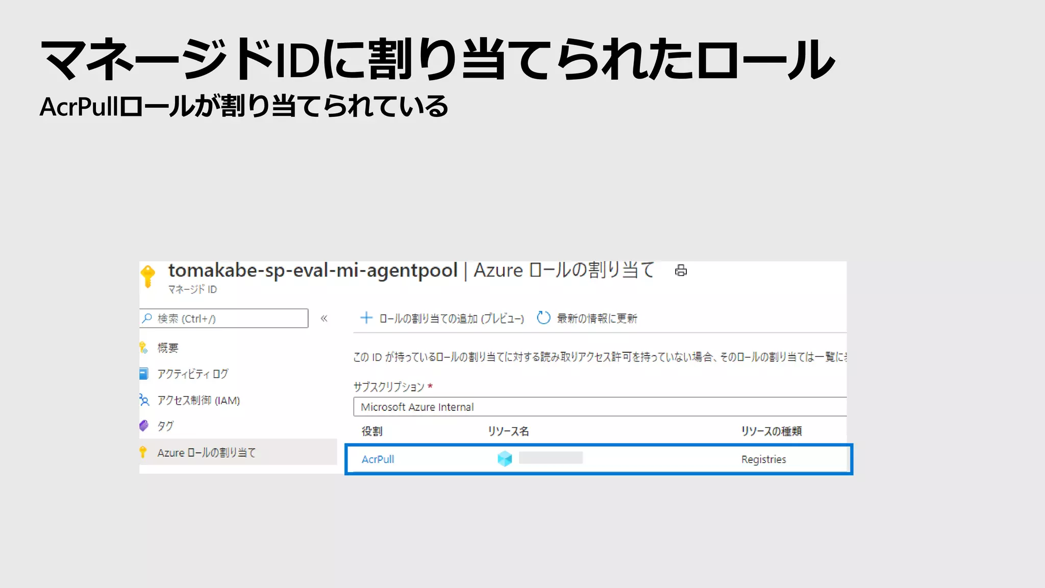 マネージドIDに割り当てられたロール
AcrPullロールが割り当てられている
 