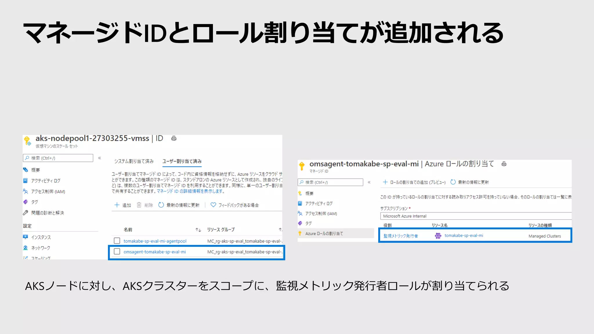 マネージドIDとロール割り当てが追加される
AKSノードに対し、AKSクラスターをスコープに、監視メトリック発行者ロールが割り当てられる
 